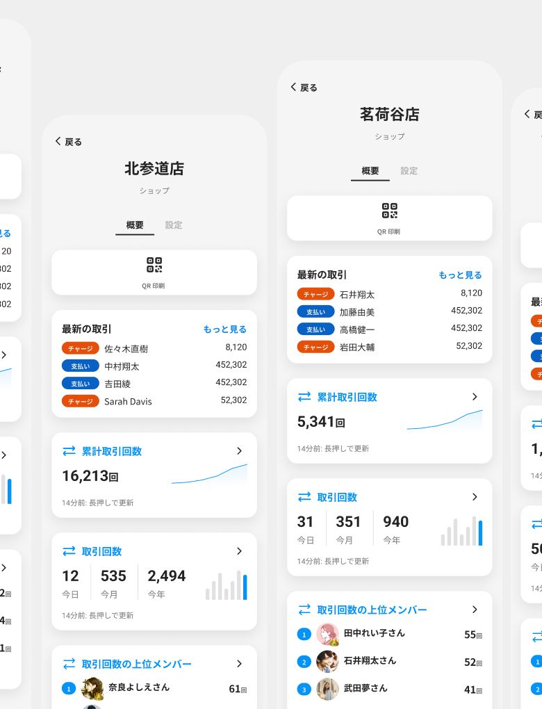 Shop Management feature cover image