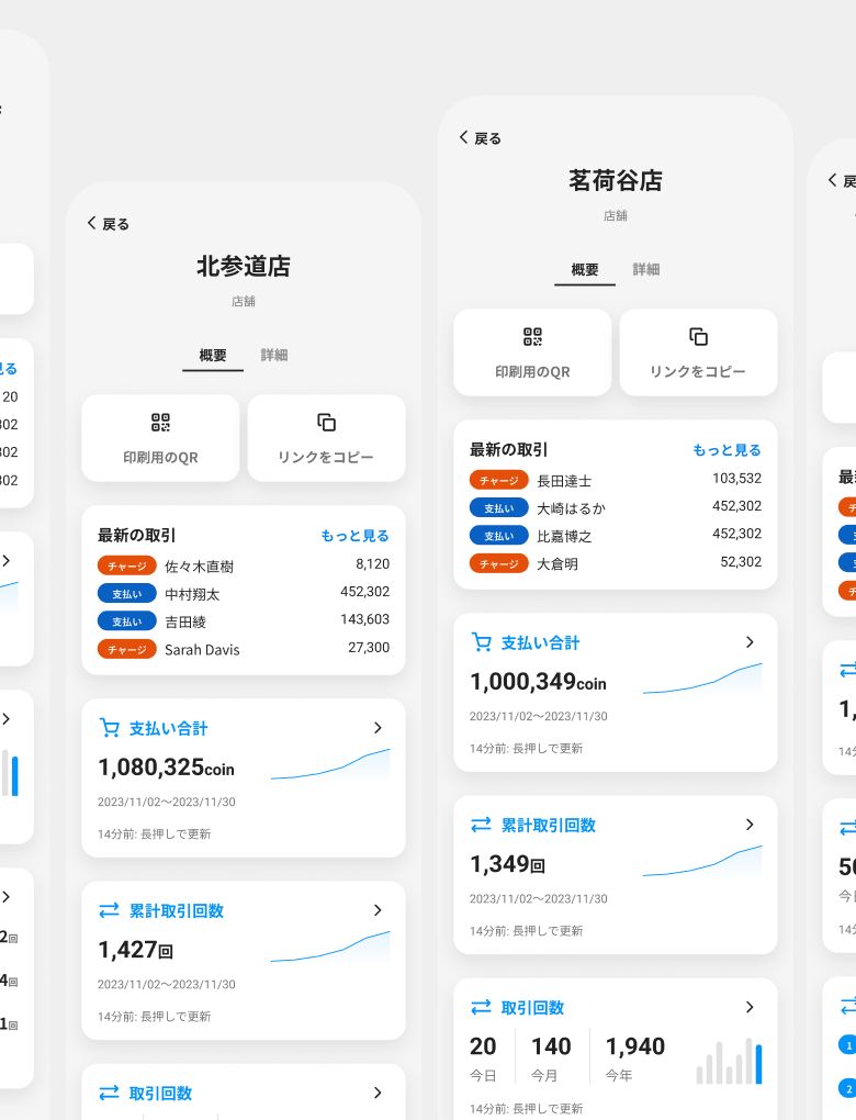 Shop Management feature cover image