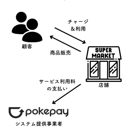 スクリーンショット 2025-05-15 182156.png