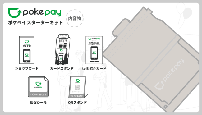 デジタル通貨をより活性化させ循環させるためのスターターキットの配布をはじめました。 のコラムの記事のカバー画像 